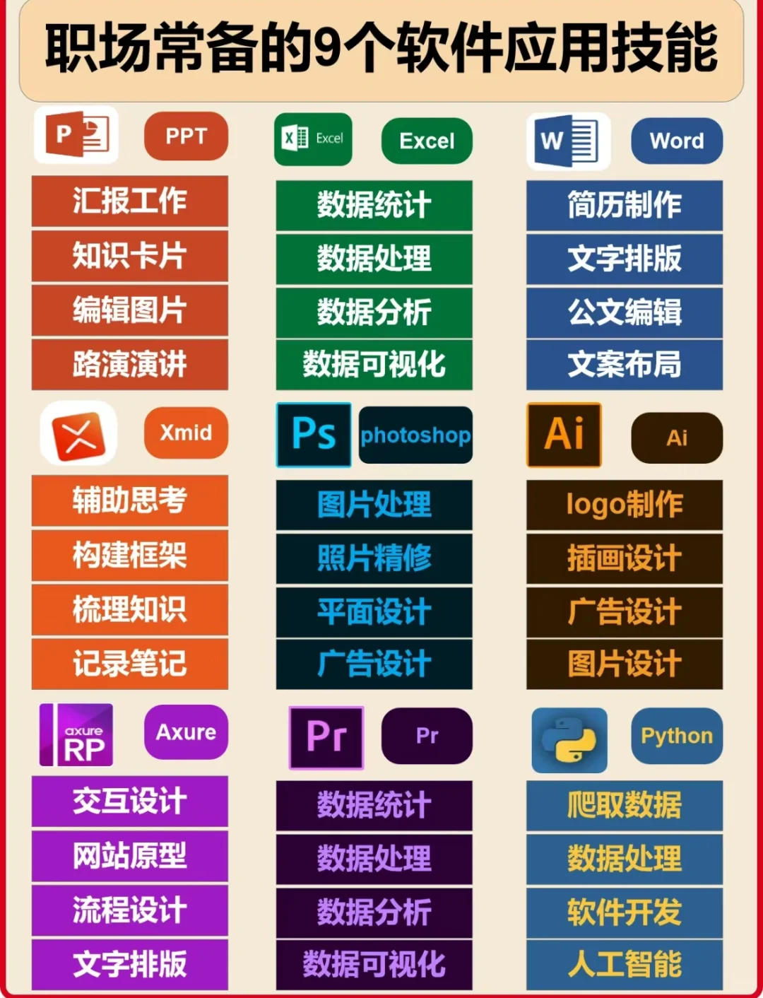 电脑软件分享喽🤌🏿