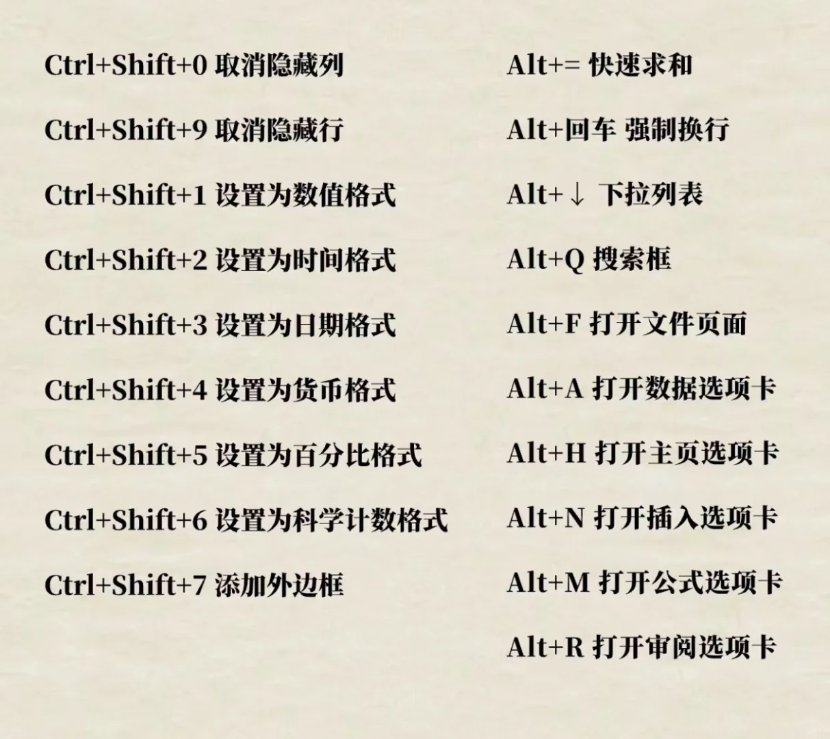 电脑常用快捷键