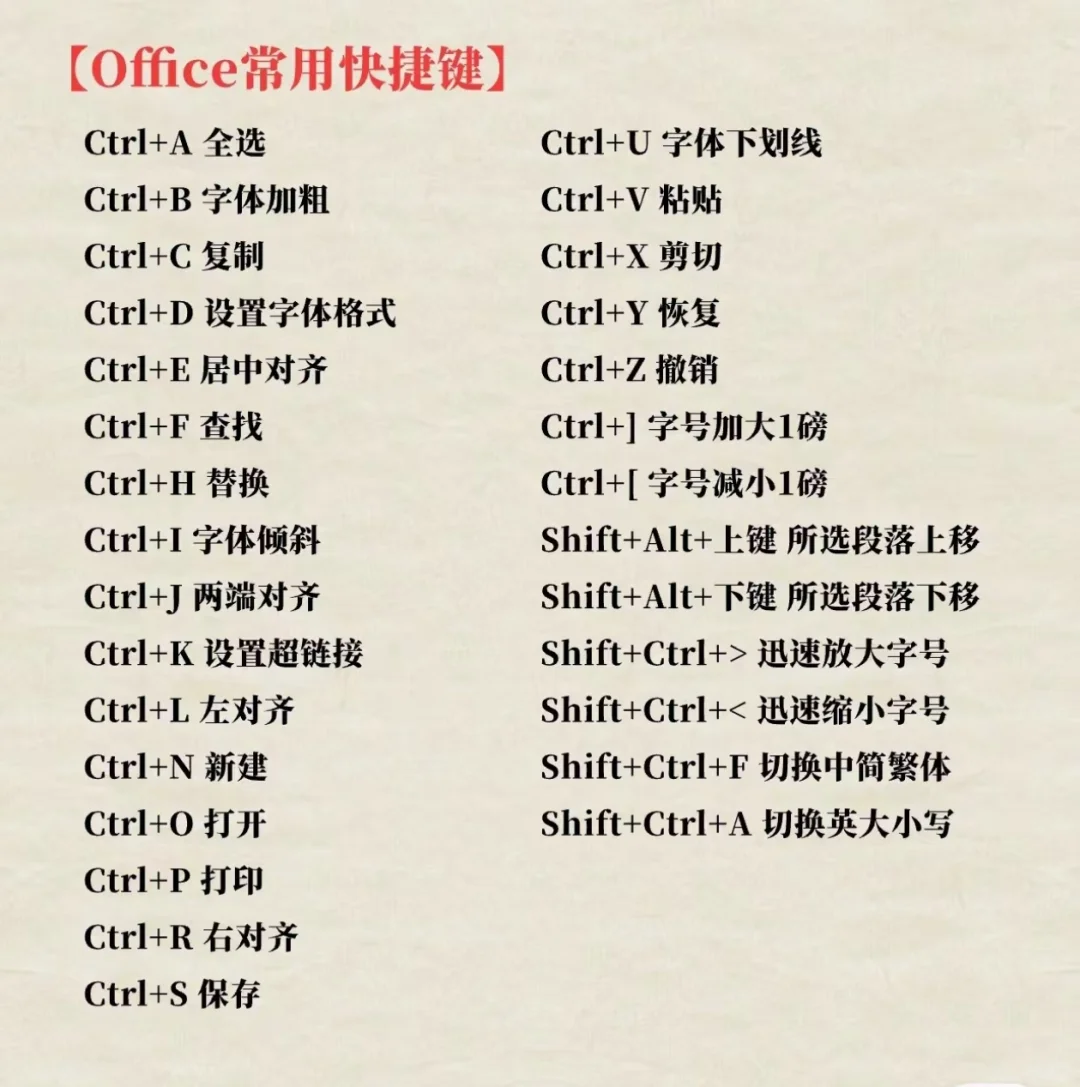 电脑常用快捷键