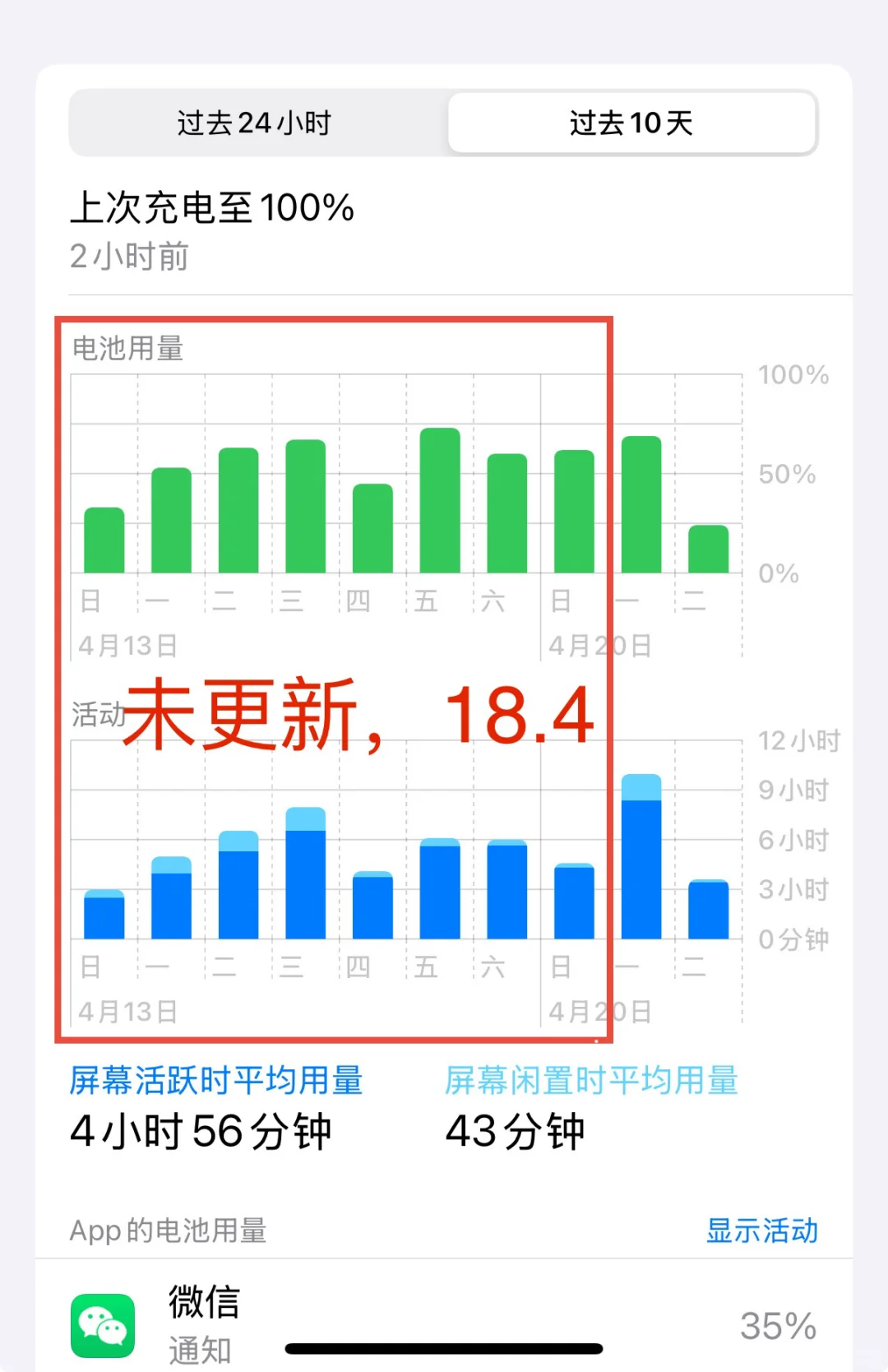 苹果iOS18.4.1 ，快给我更新！！！