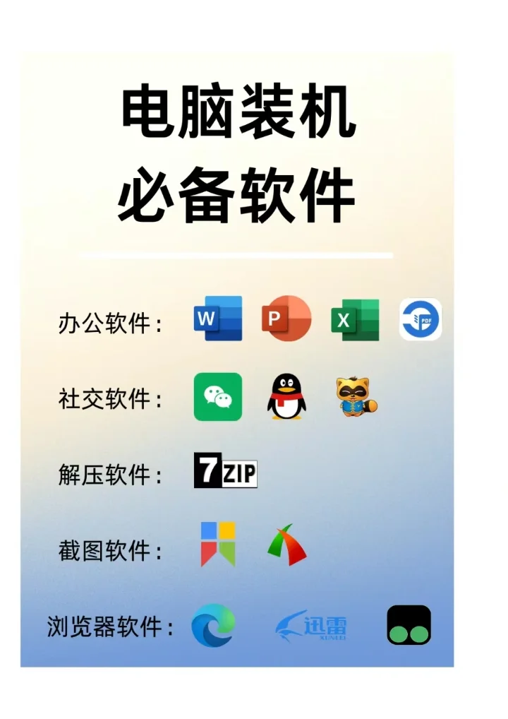 电脑装机必备软件(亲身体验，超实用）‼️