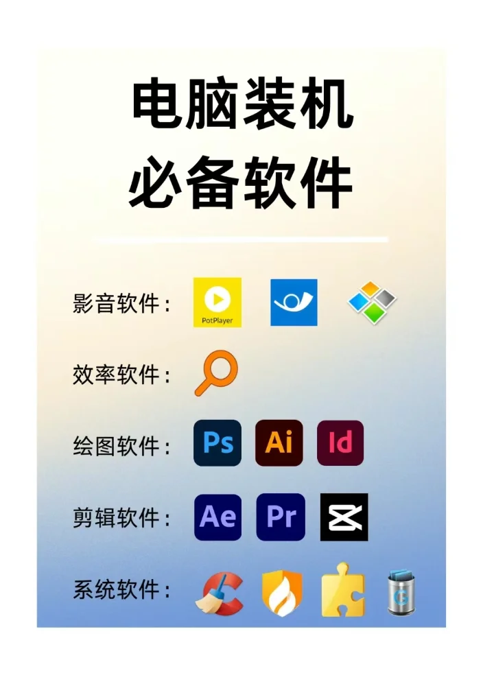 电脑装机必备软件(亲身体验，超实用）‼️