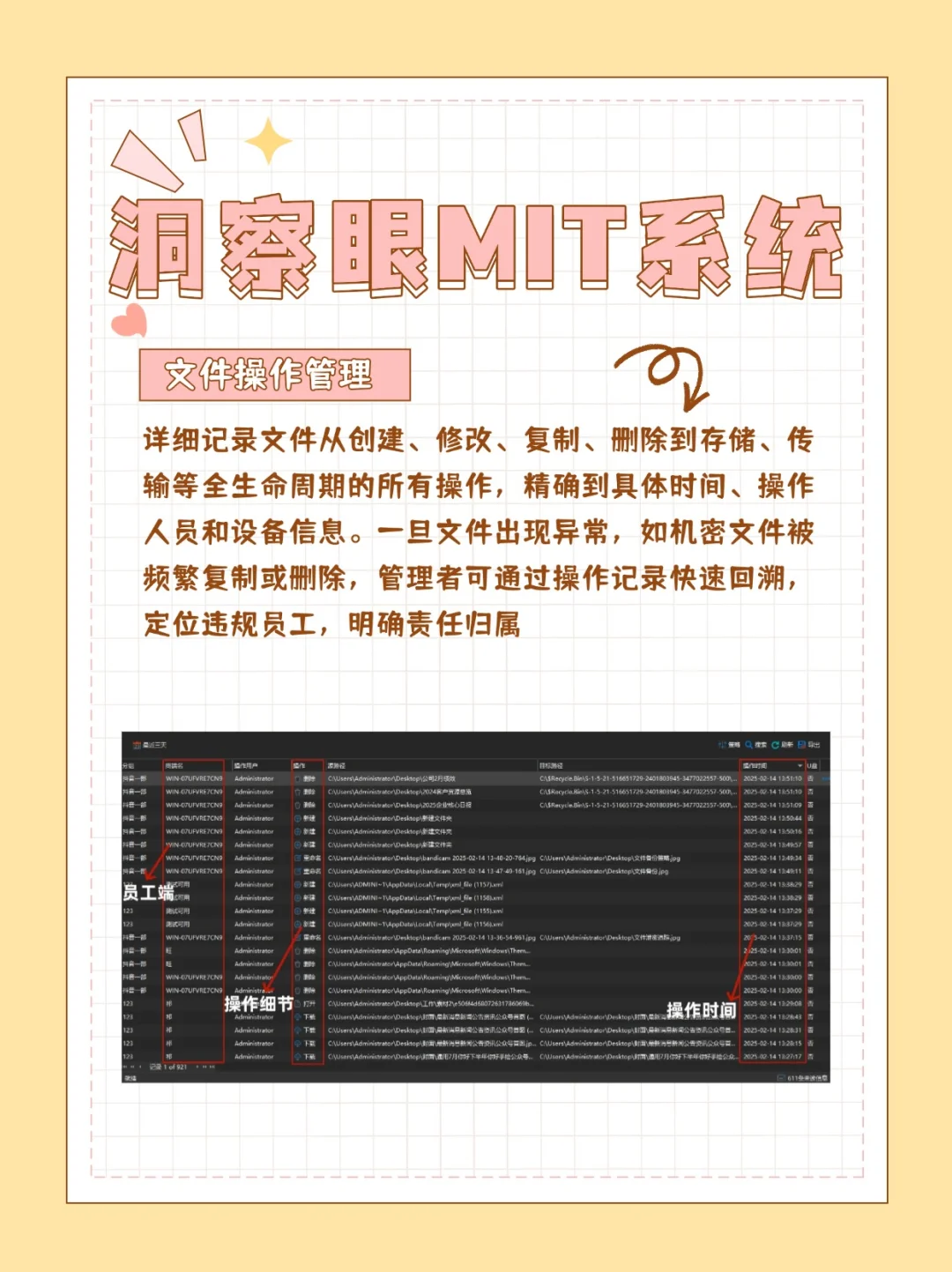 你知道现在电脑监控软件有多强大吗？？