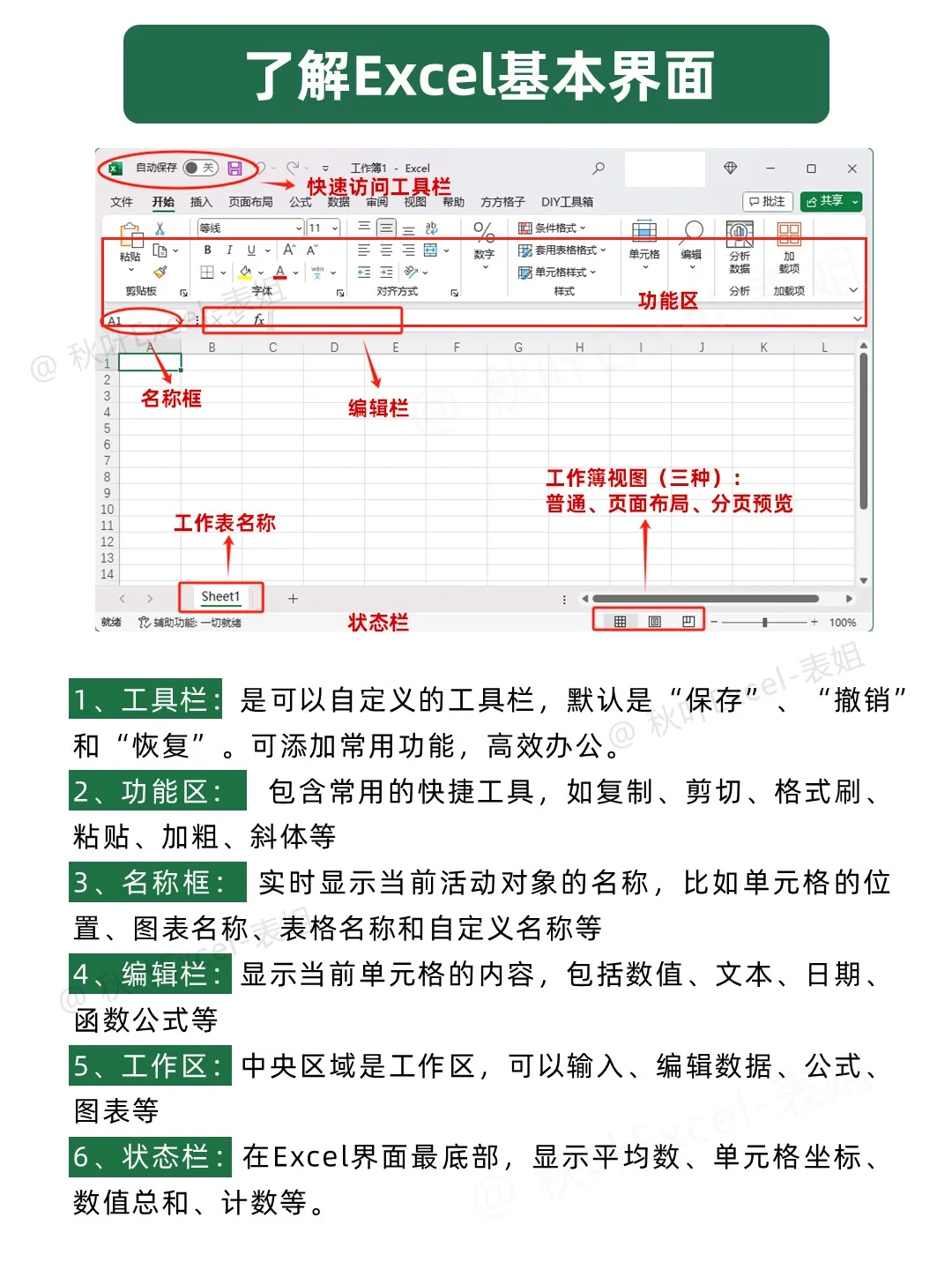 有野心的人已经开始规划28天学Excel了‼️
