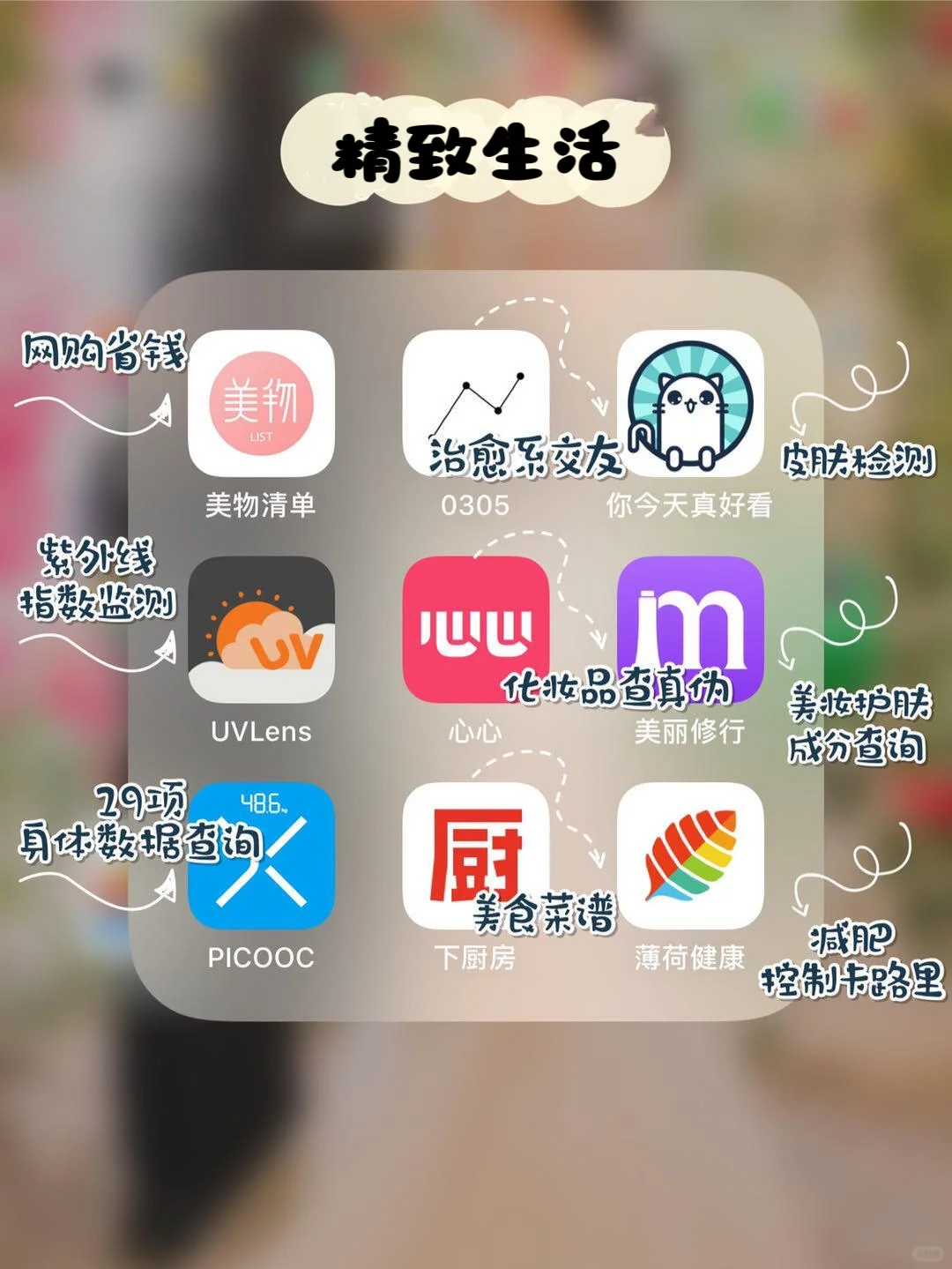 81款女生必备app，实用可爱🔥