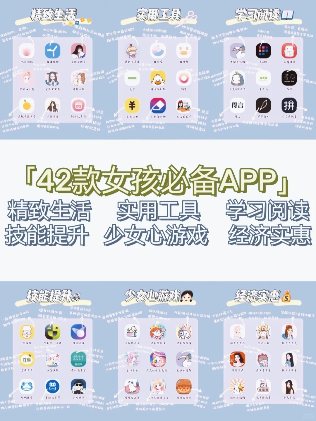 推荐4️⃣2️⃣款女孩必备app💛