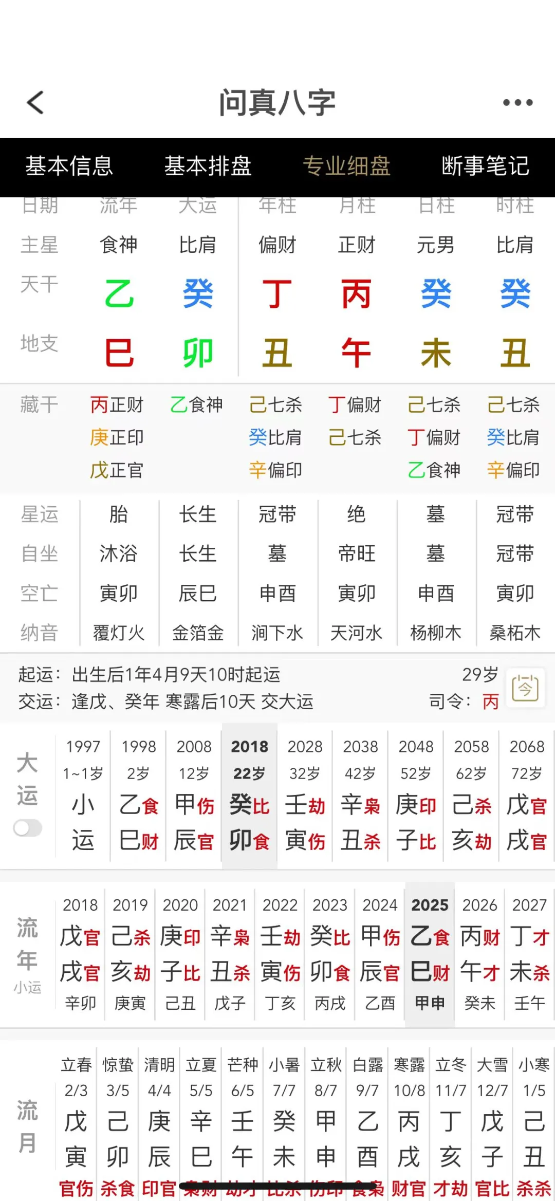看不懂我的生辰八字