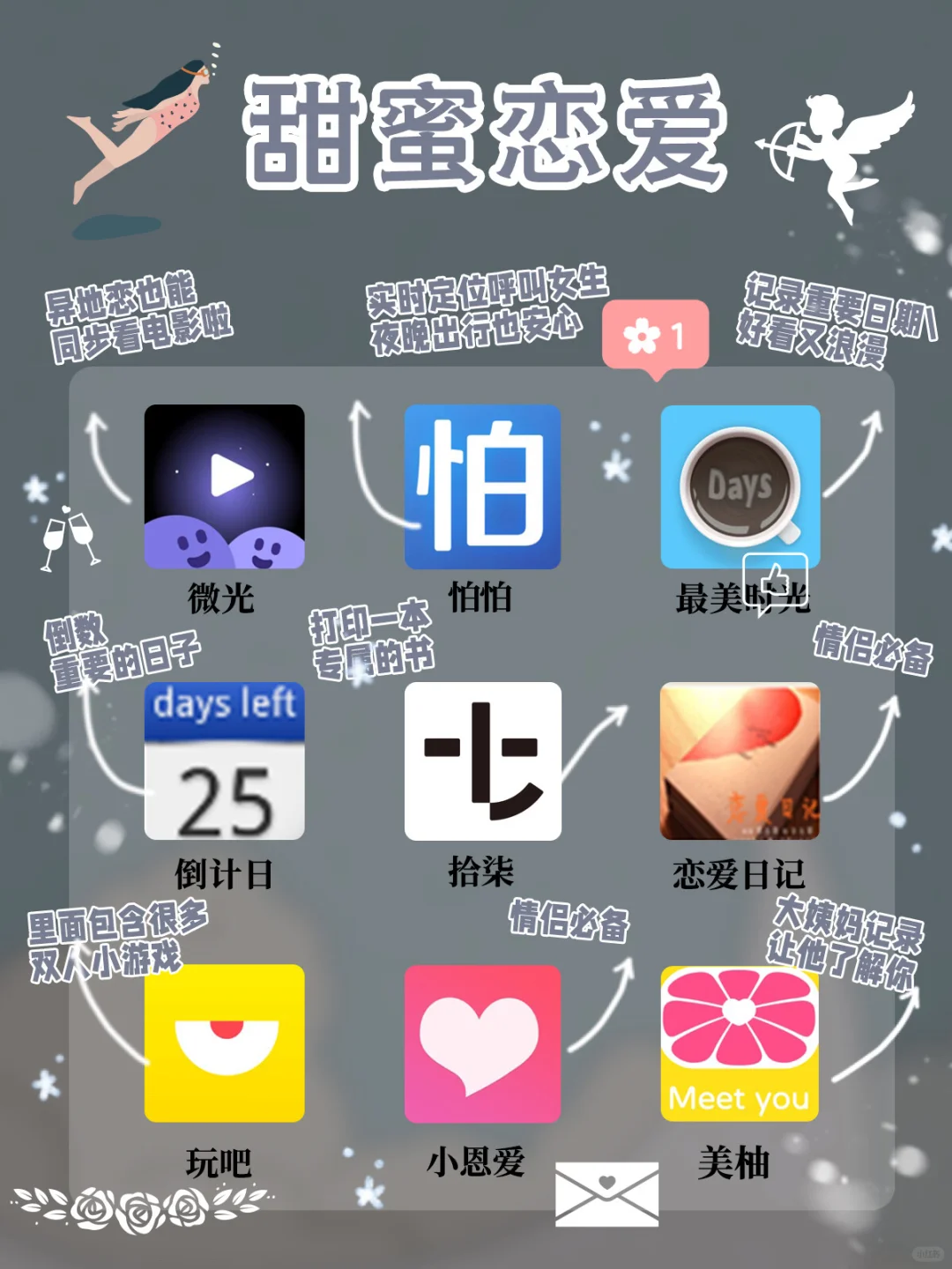 36款小众实用App🔥精致女孩必备