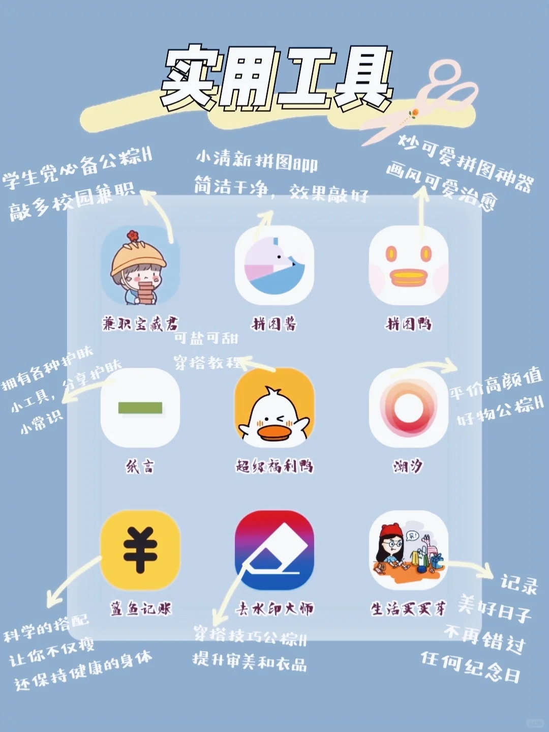 推荐4️⃣2️⃣款女孩必备app💛