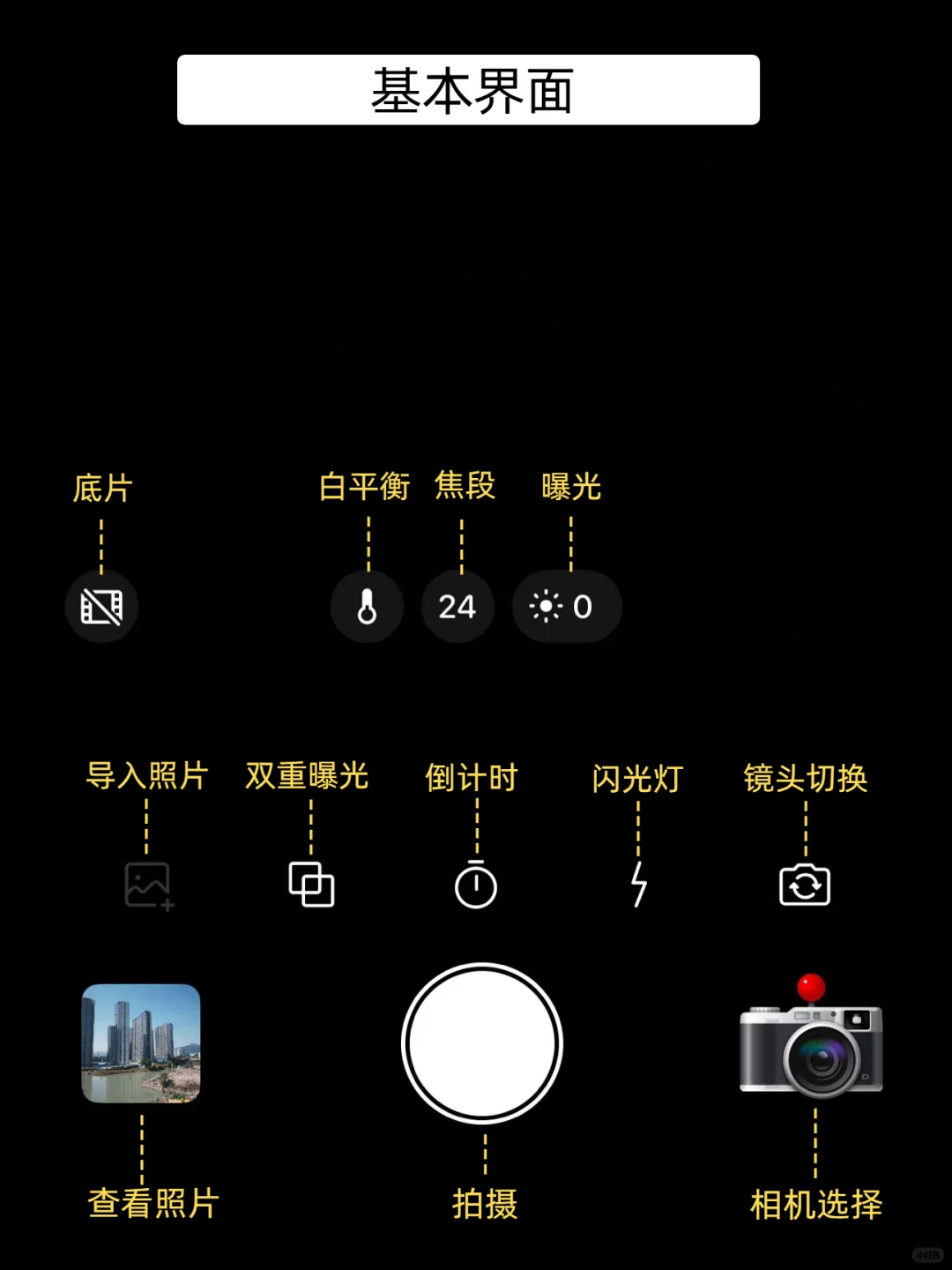 一分钟教你上手Dazz，新手必看使用教程！