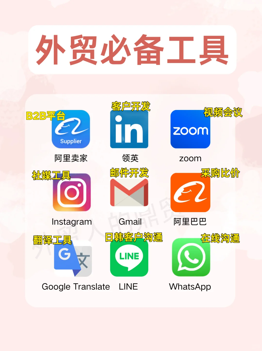 外贸人必备app｜外贸小白进阶必备