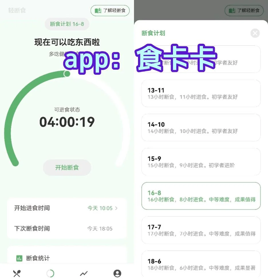 推荐三款iOS轻断食app，免费16＋8