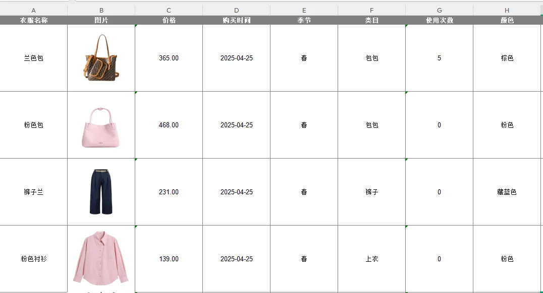 自建电子衣橱好还是用app好