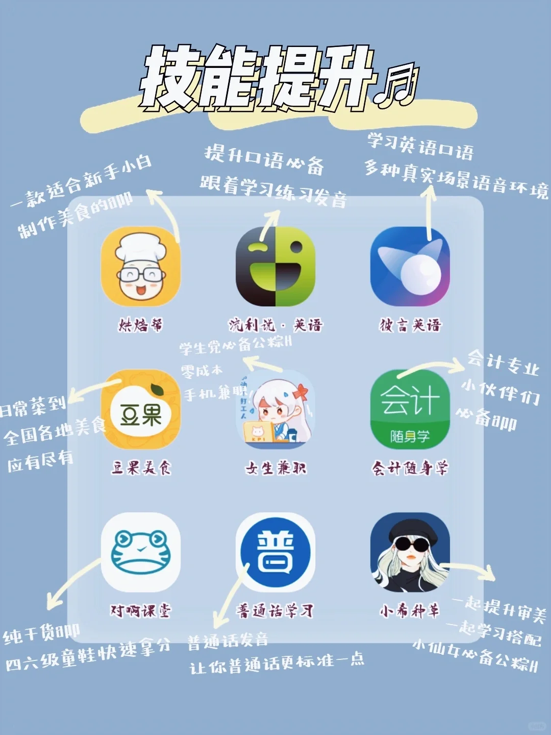 推荐4️⃣2️⃣款女孩必备app💛
