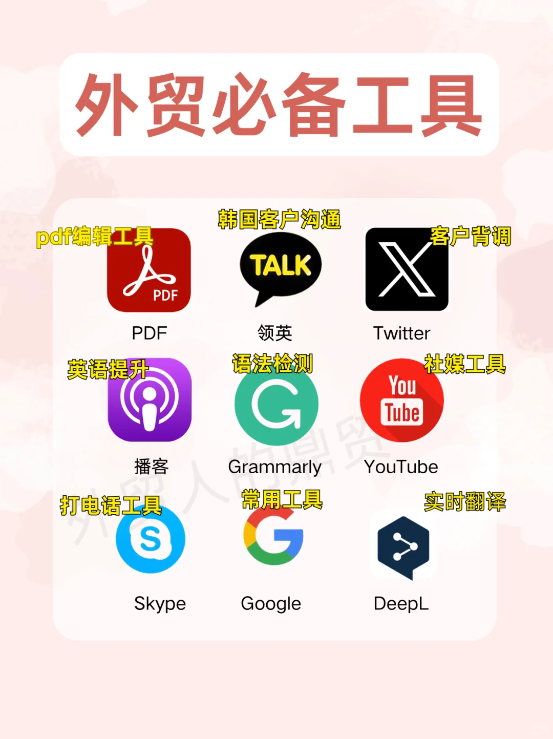 外贸人必备app｜外贸小白进阶必备