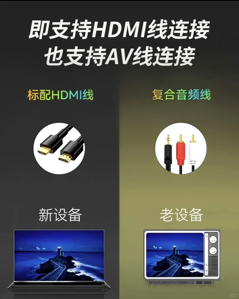 0月租到手就可以用 来自700家庭用户选择