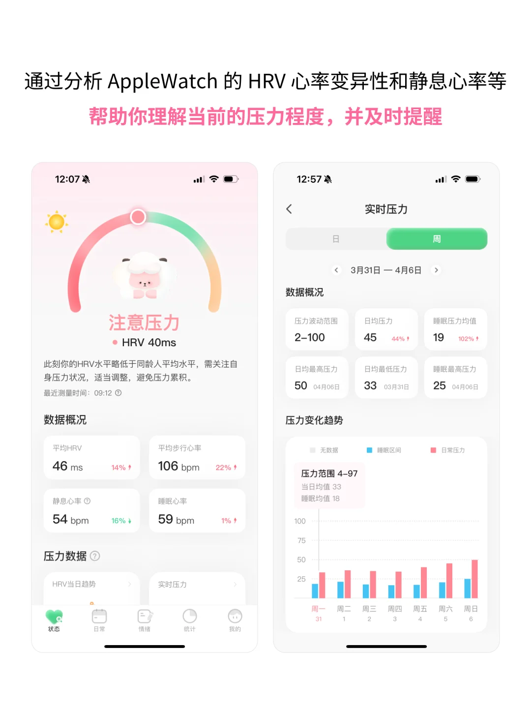 AppleWatch健康助手🔥开启规律生活新模式