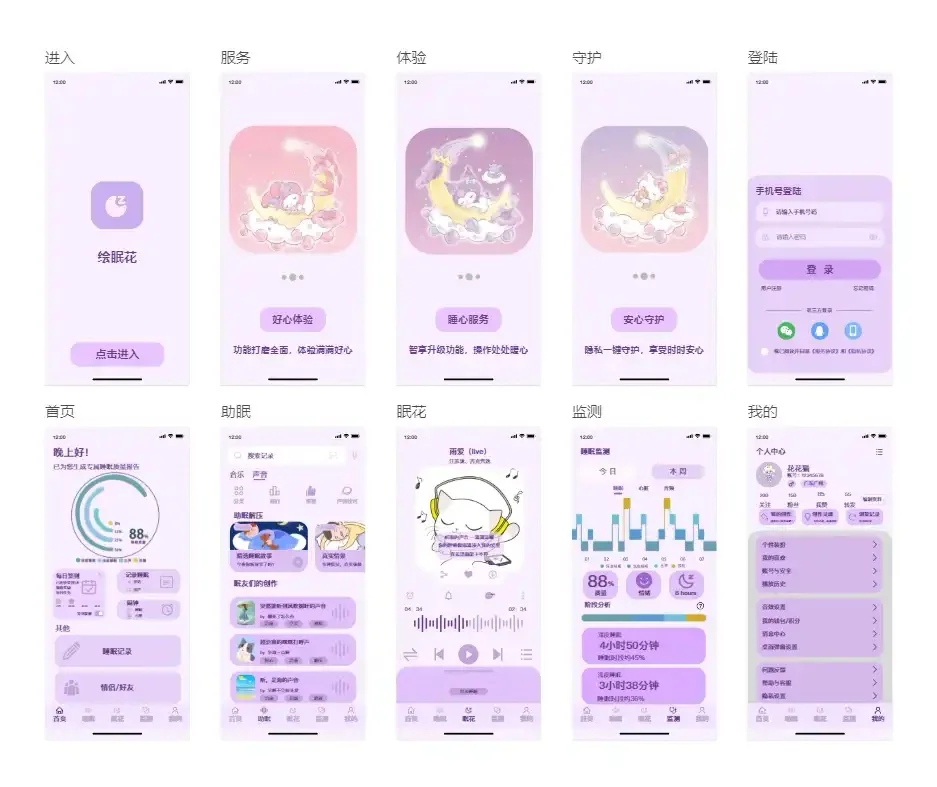 《绘眠花app》UI界面设计