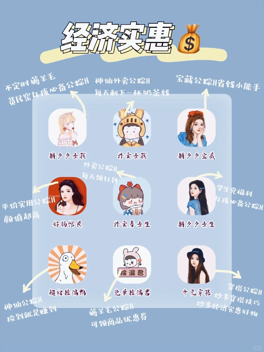 推荐4️⃣2️⃣款女孩必备app💛