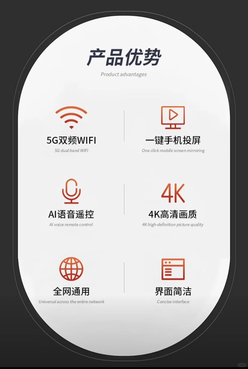 0月租到手就可以用 来自700家庭用户选择