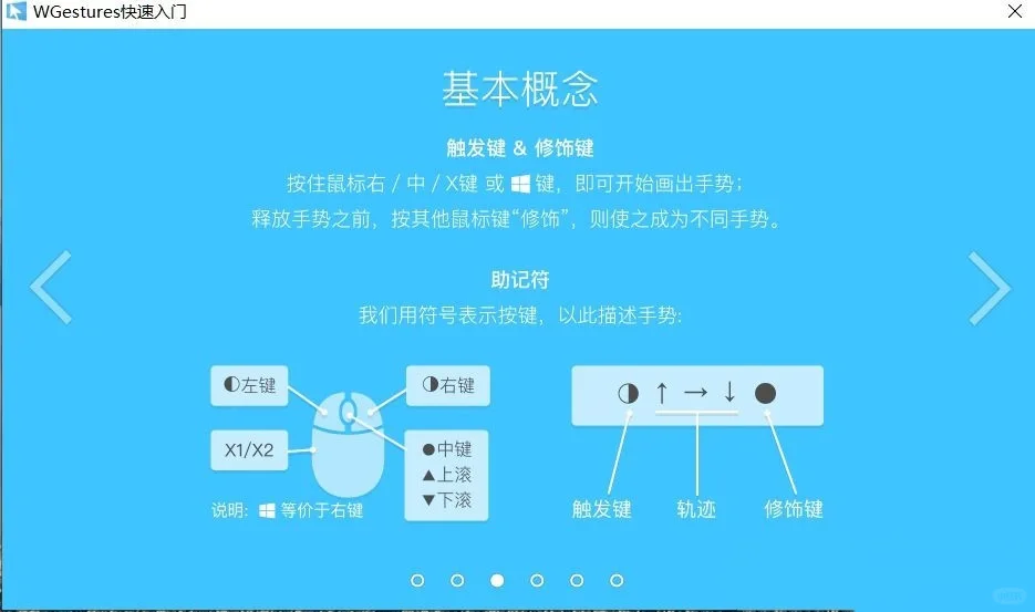电脑软件推荐：wgestures