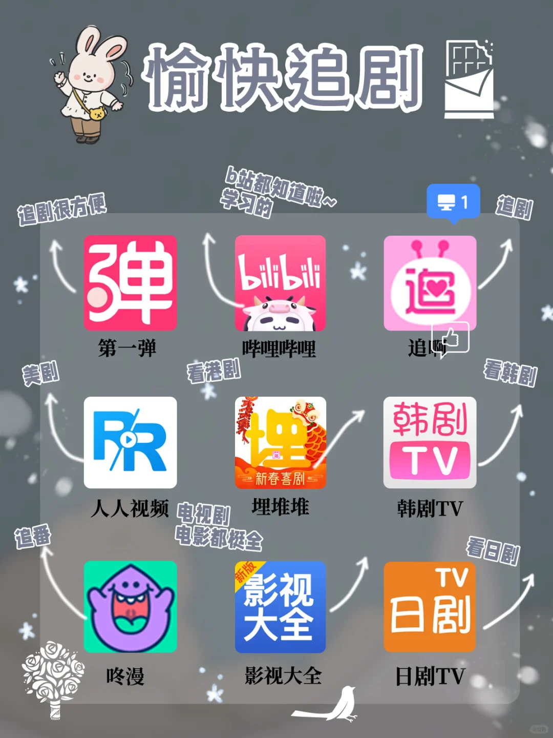 36款小众实用App🔥精致女孩必备