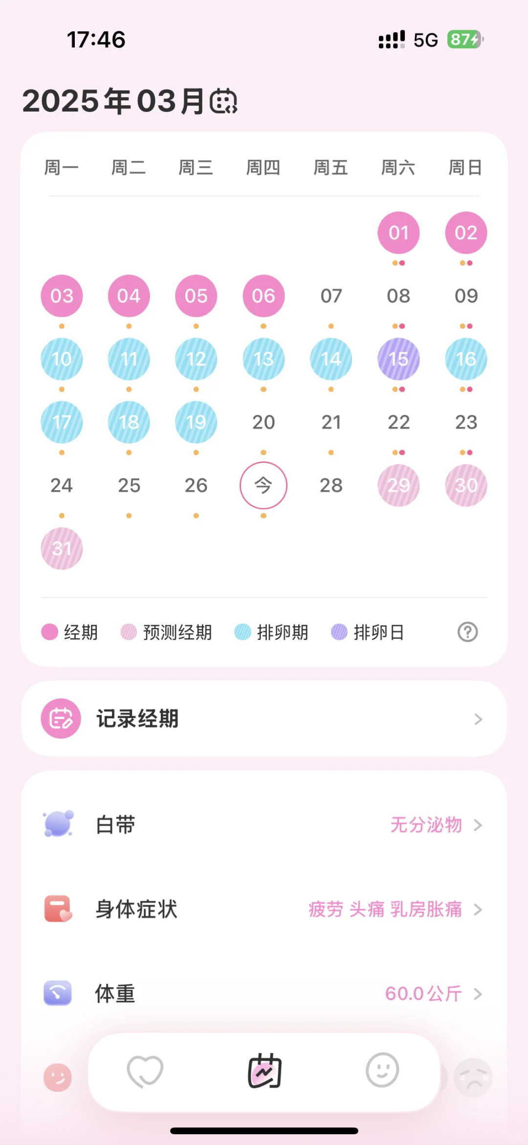 太好啦！是全好评团队～姐妹们有救啦！！！