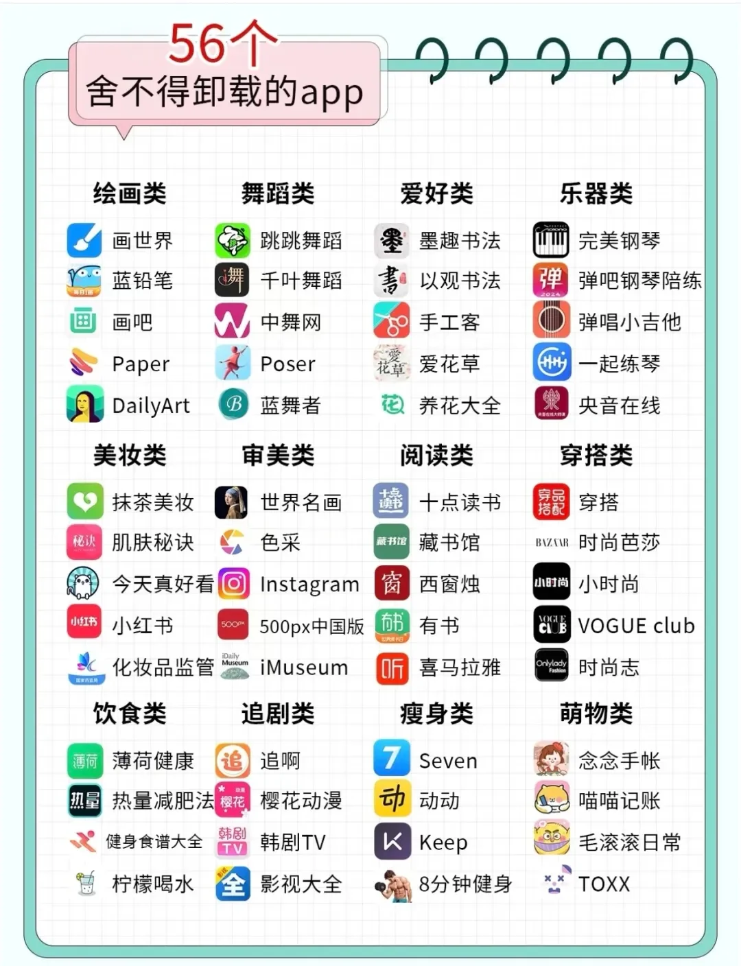 免费实用APP56款其中一个是谁还没有用
