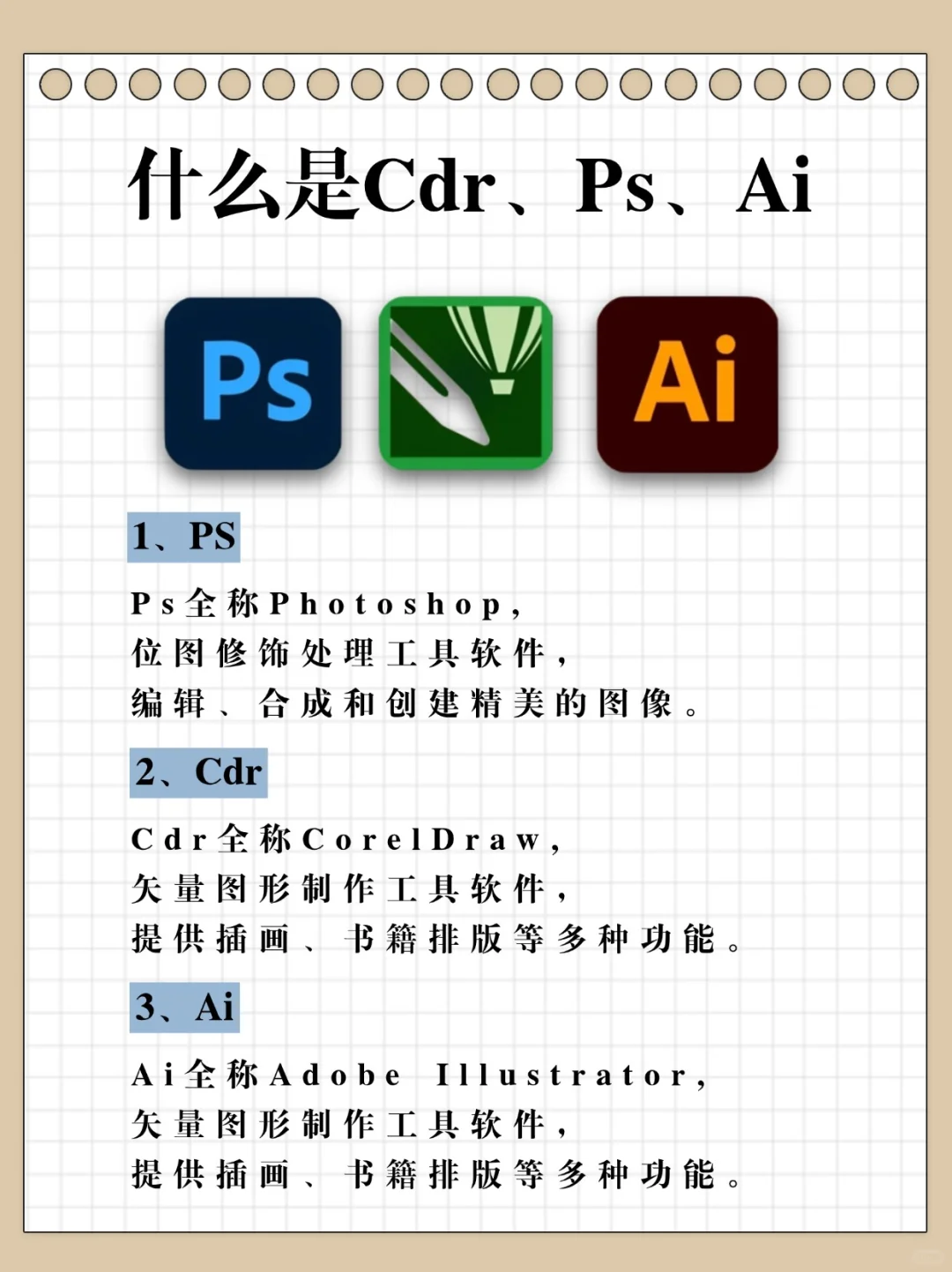 三大设计软件区别