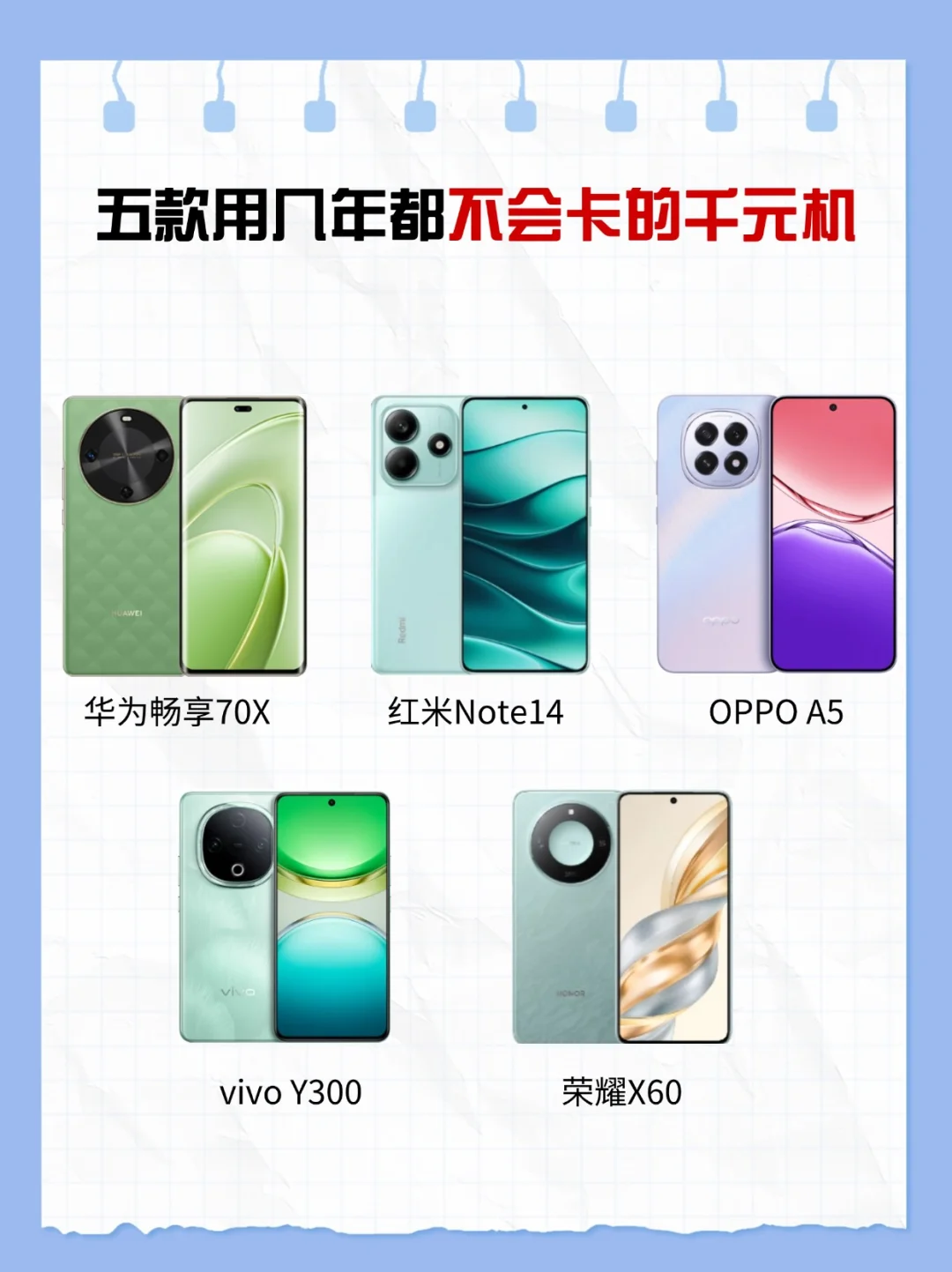 五款用几年都不会卡的千元机