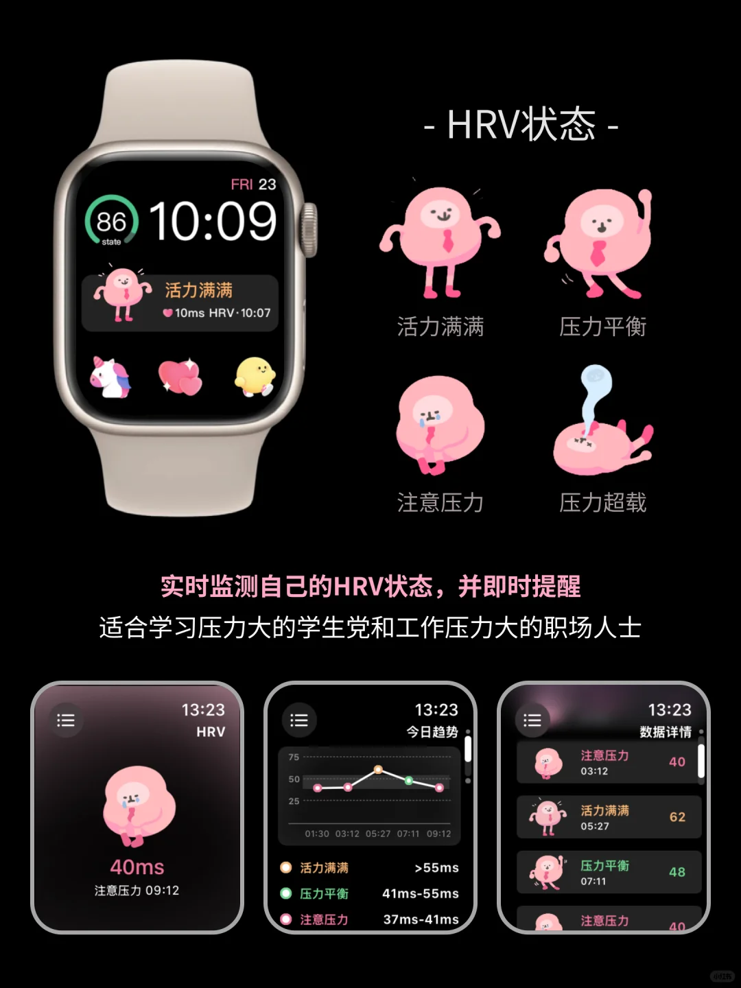AppleWatch健康助手🔥开启规律生活新模式