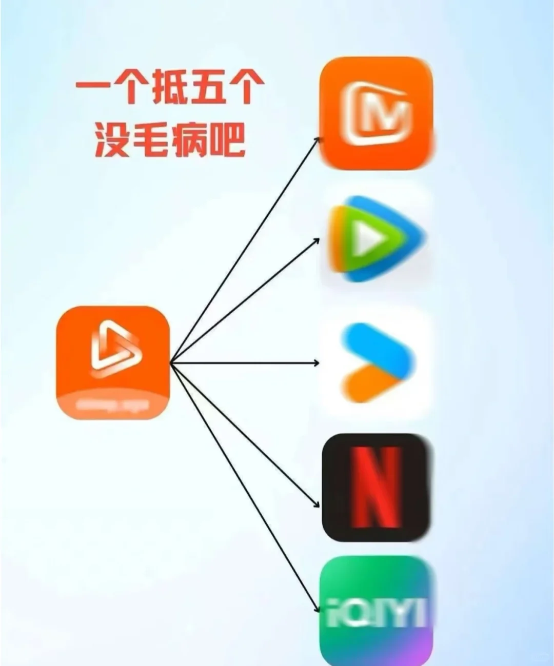 一起来用追剧神器追剧啦