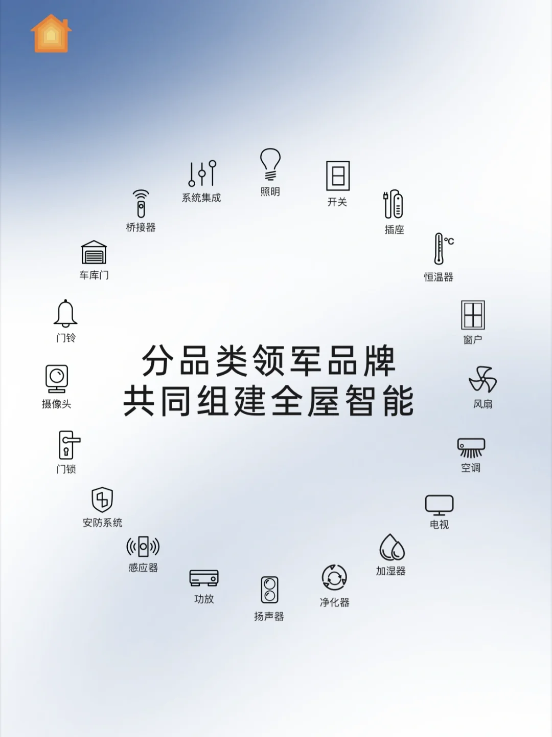 全屋智能有哪些功能?区别是什么?