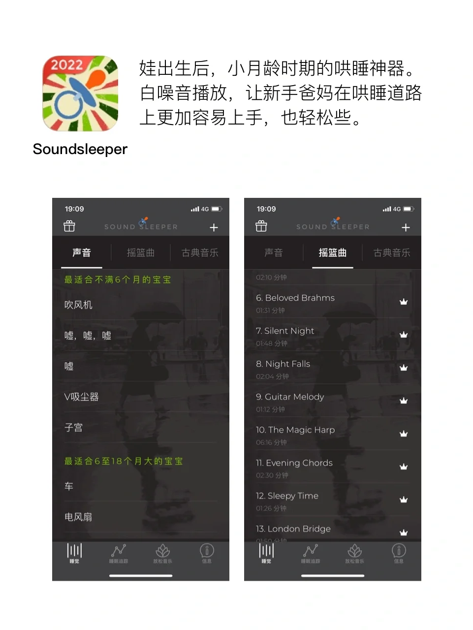 推荐给妈妈们的6个精简高效、实用的APP！