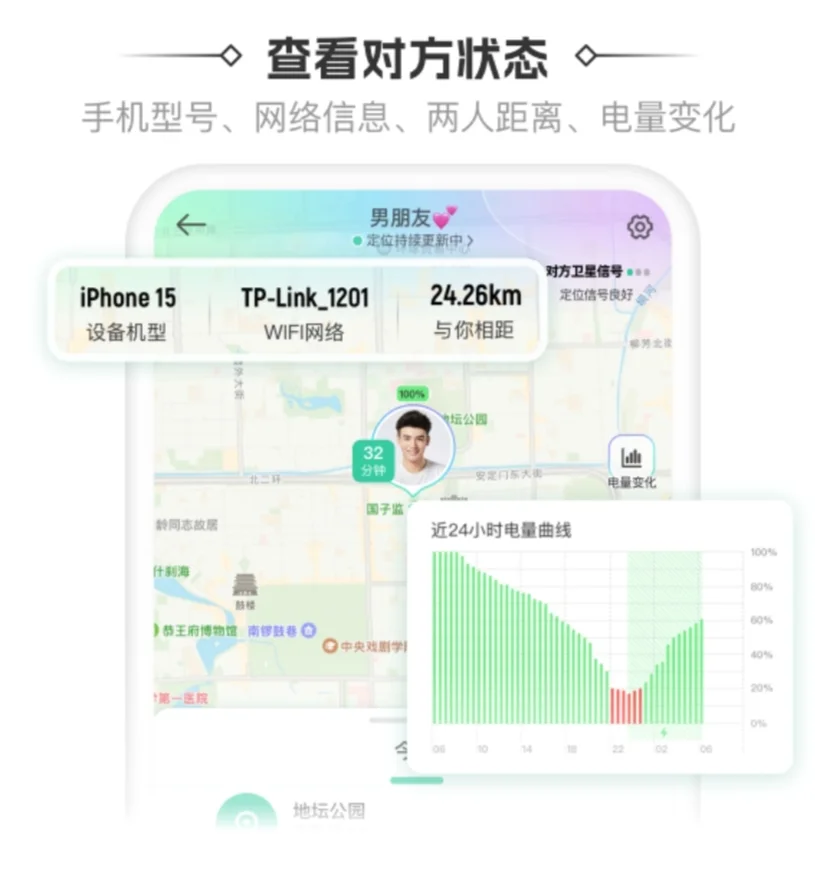 异地情侣必备软件，安全感爆棚了 饱饱们
