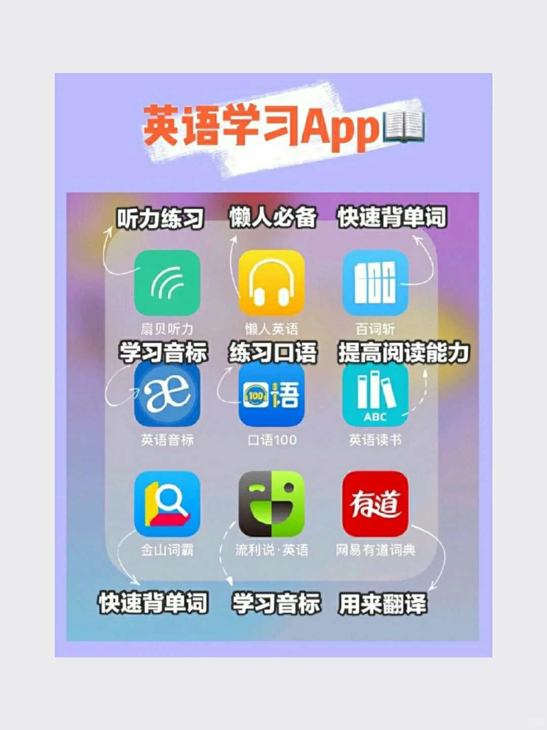 63款超实用app！！！精致少女必备🙆
