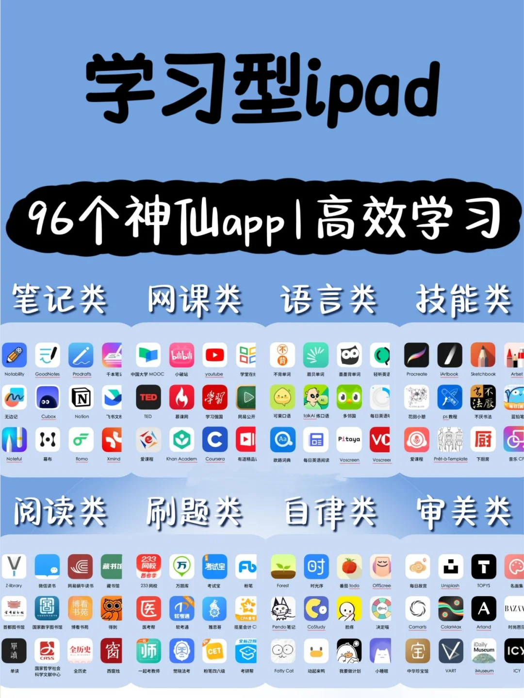 96个学习app，自我提升良师益友🔥🔥