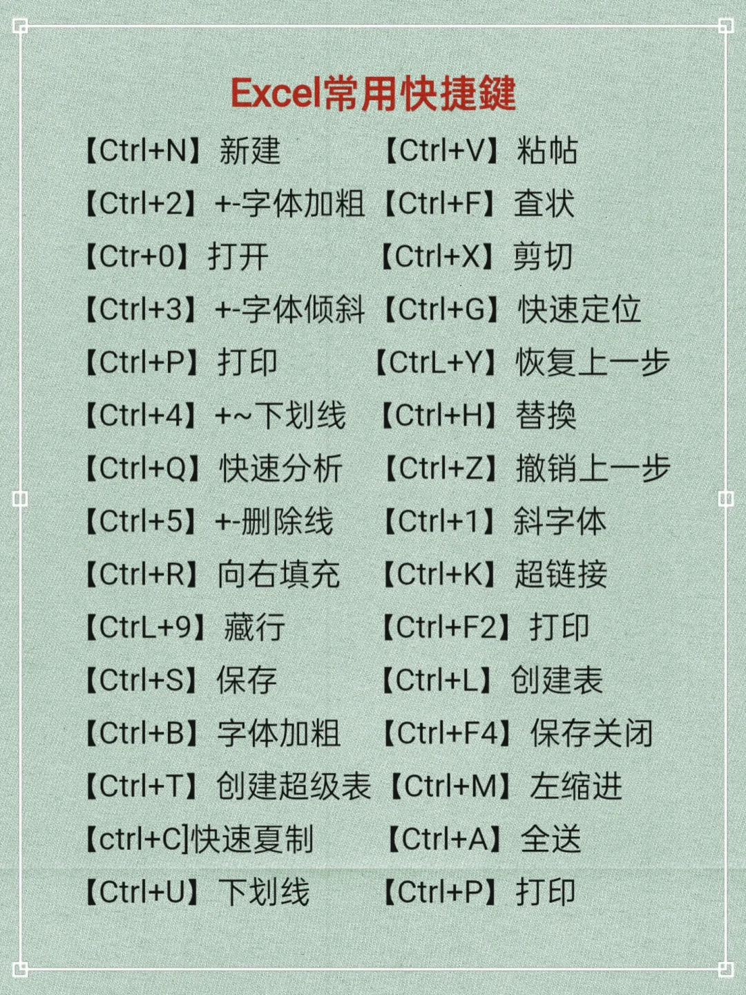 有电脑之后别浪费，一定要学习这八个技能✨