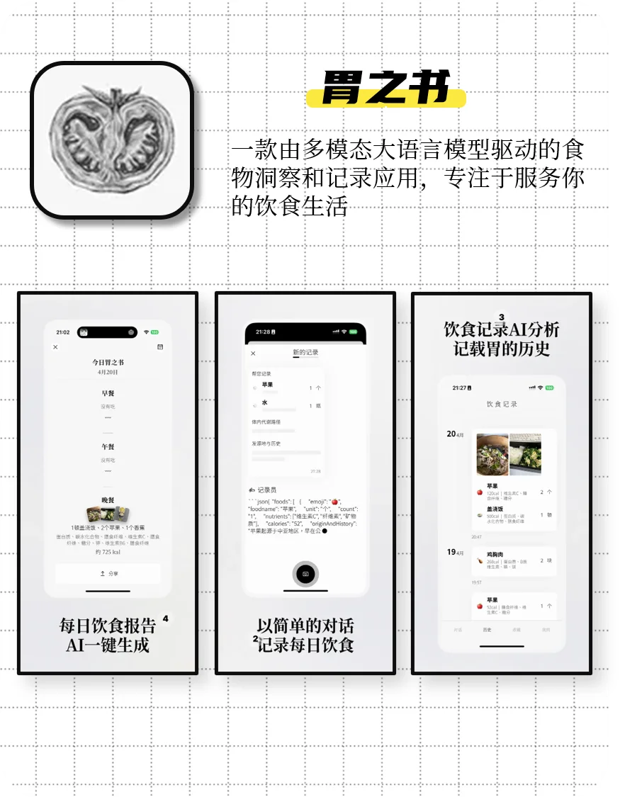 😆日常记录必备的宝藏app！