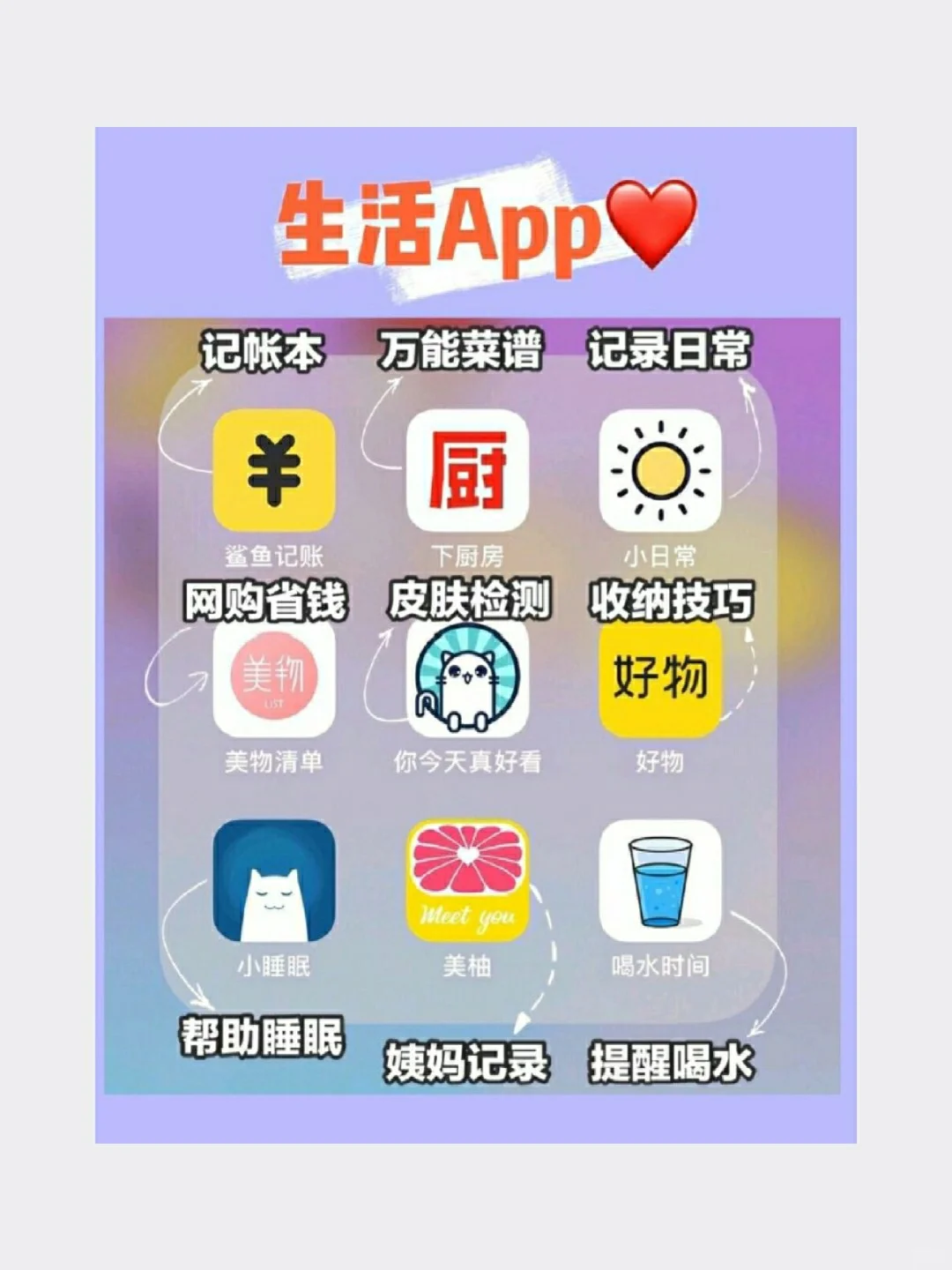 63款超实用app！！！精致少女必备🙆
