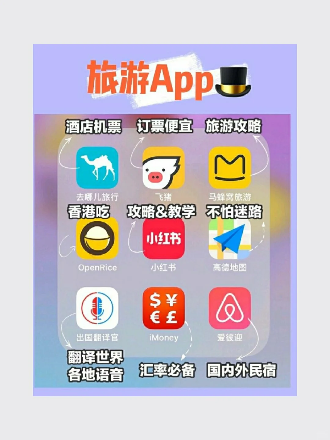 63款超实用app！！！精致少女必备🙆