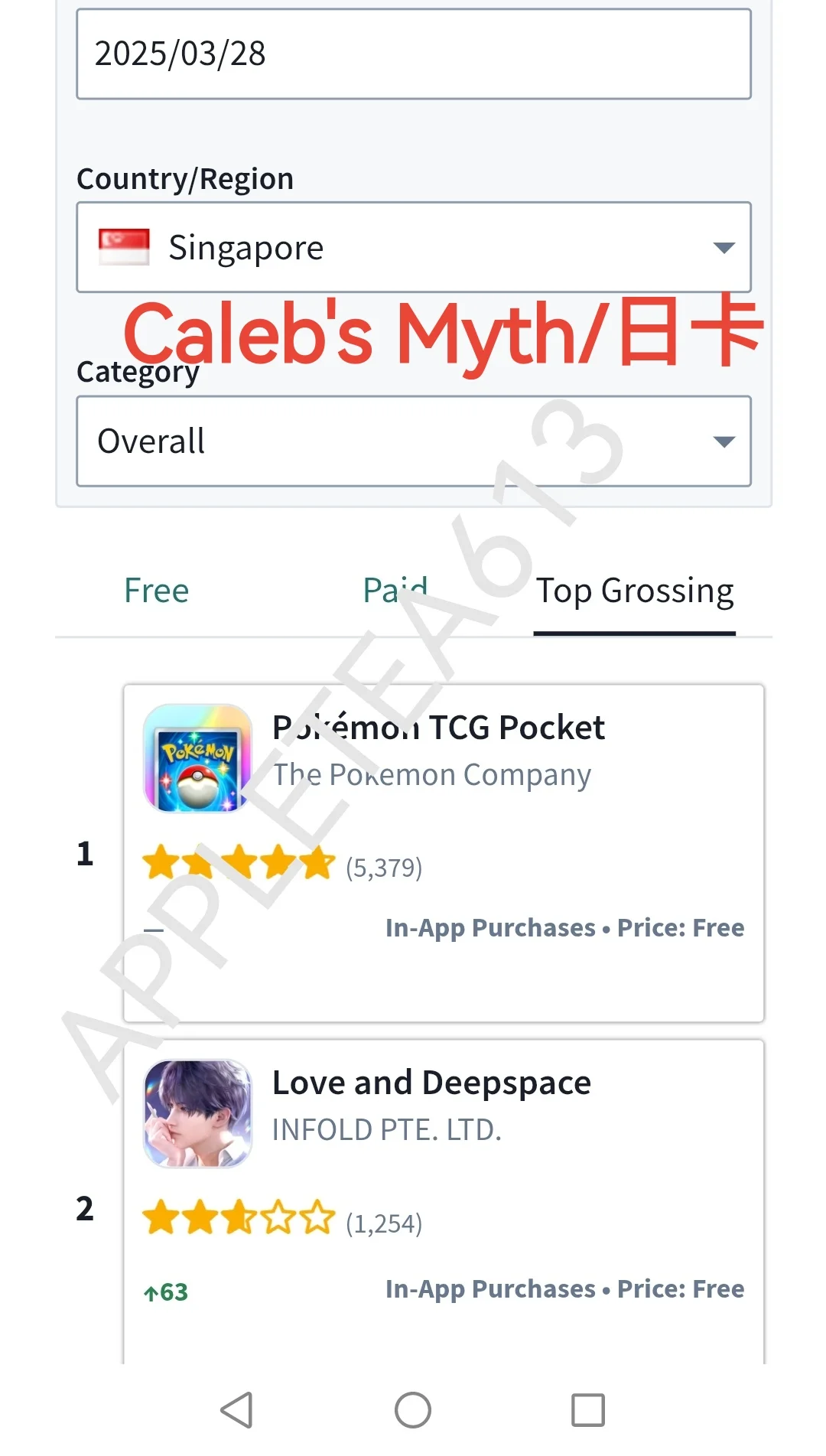 Caleb's IOS app ranking in Singapore
