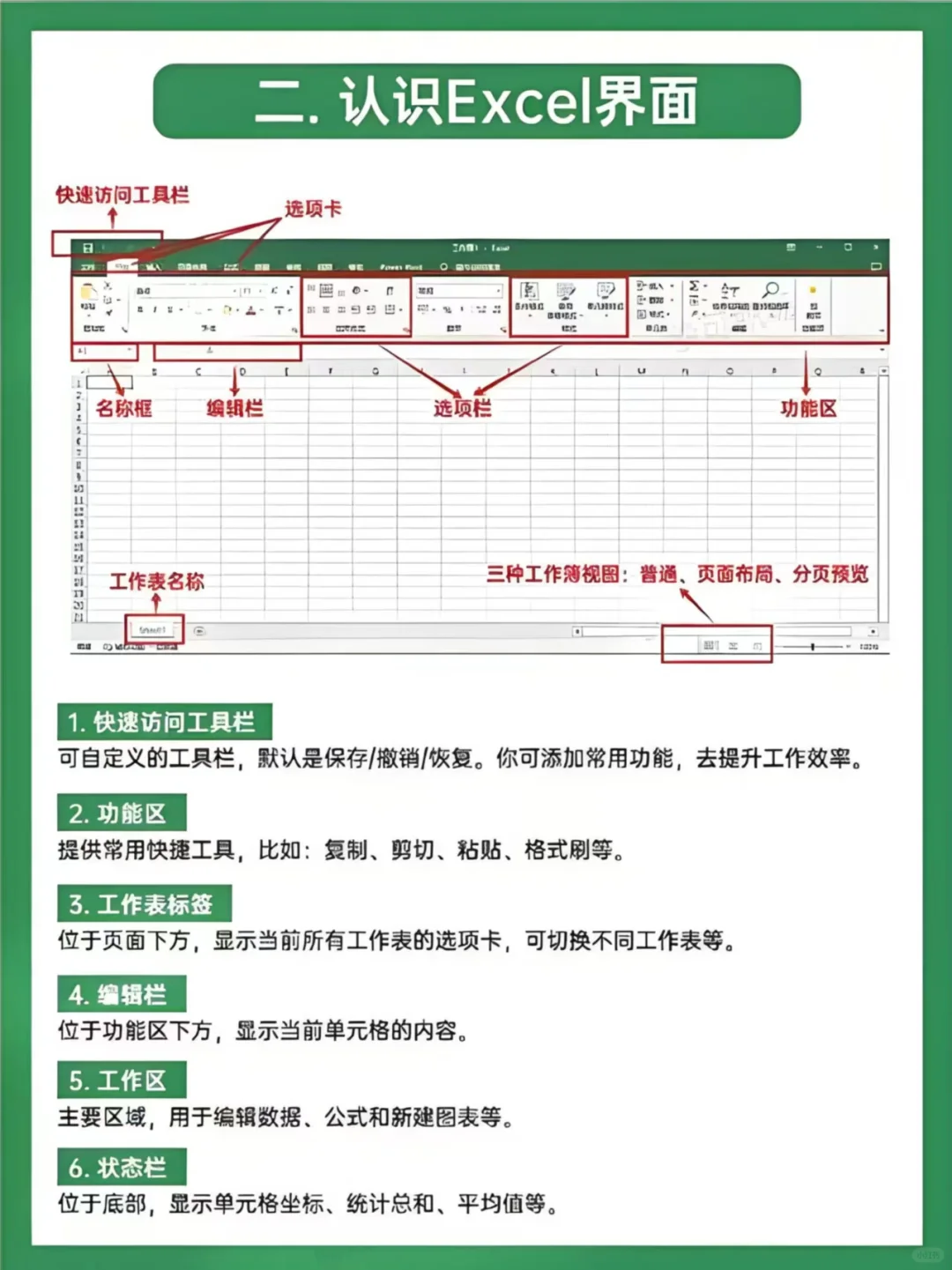 零基础还能这样学办公软件？真的很简单！
