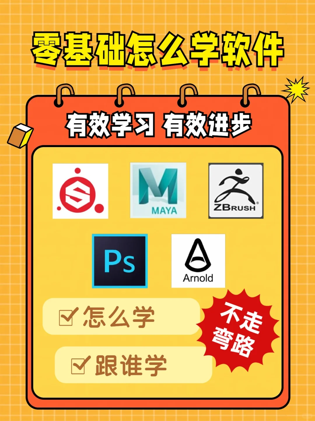 从零开始：简单有效的软件学习策略