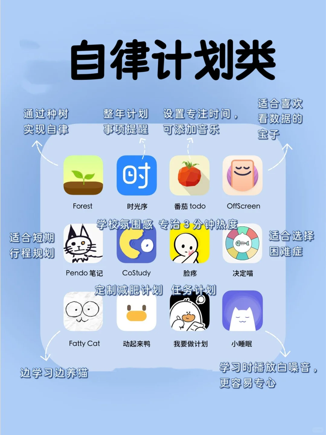 96个学习app，自我提升良师益友🔥🔥