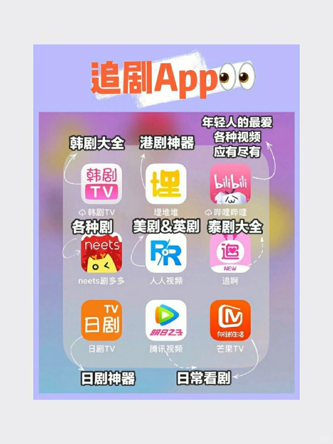 63款超实用app！！！精致少女必备🙆