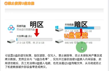 科普——电脑监控软件