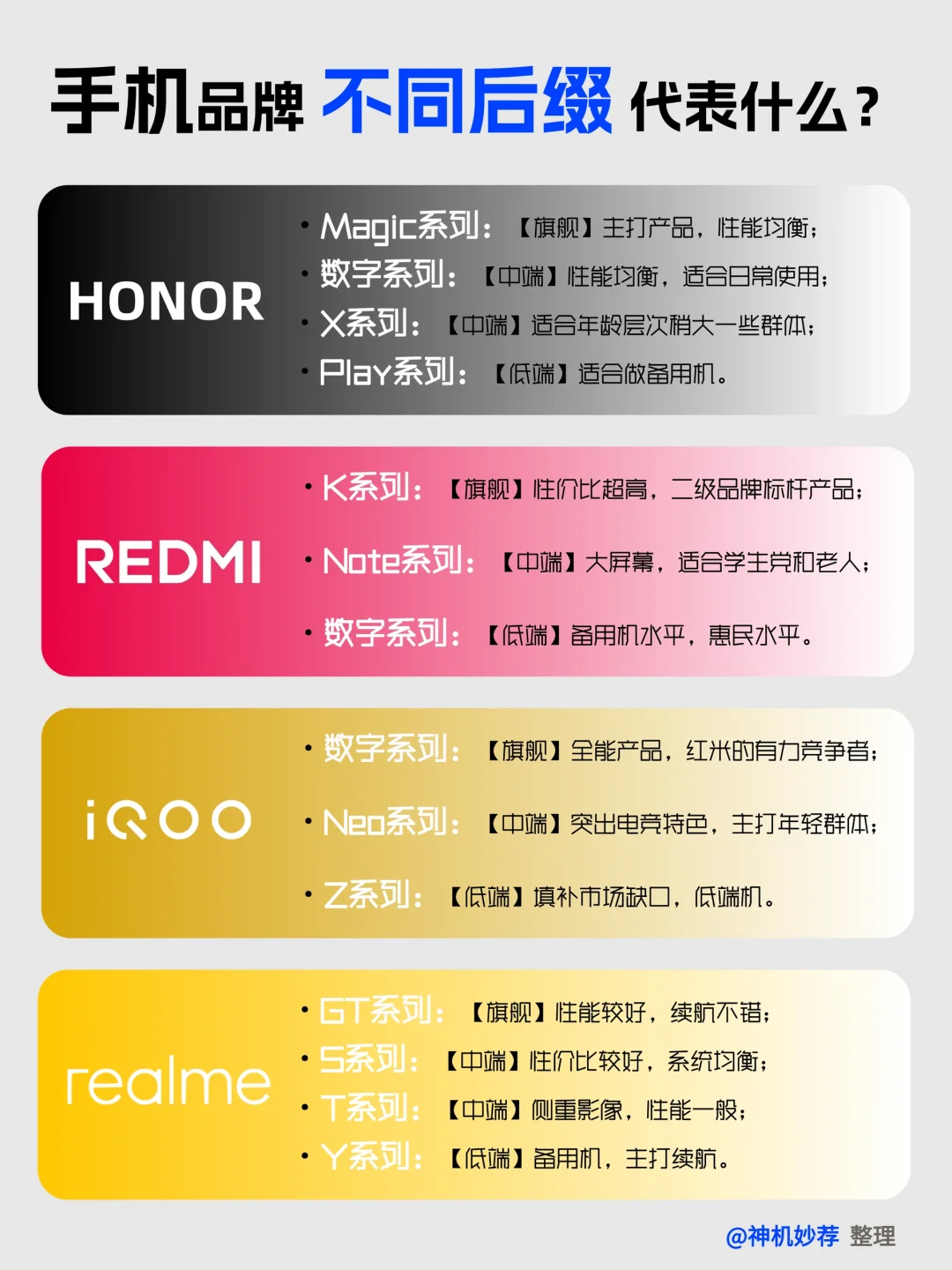 这下就知道买手机选什么后缀了✌️