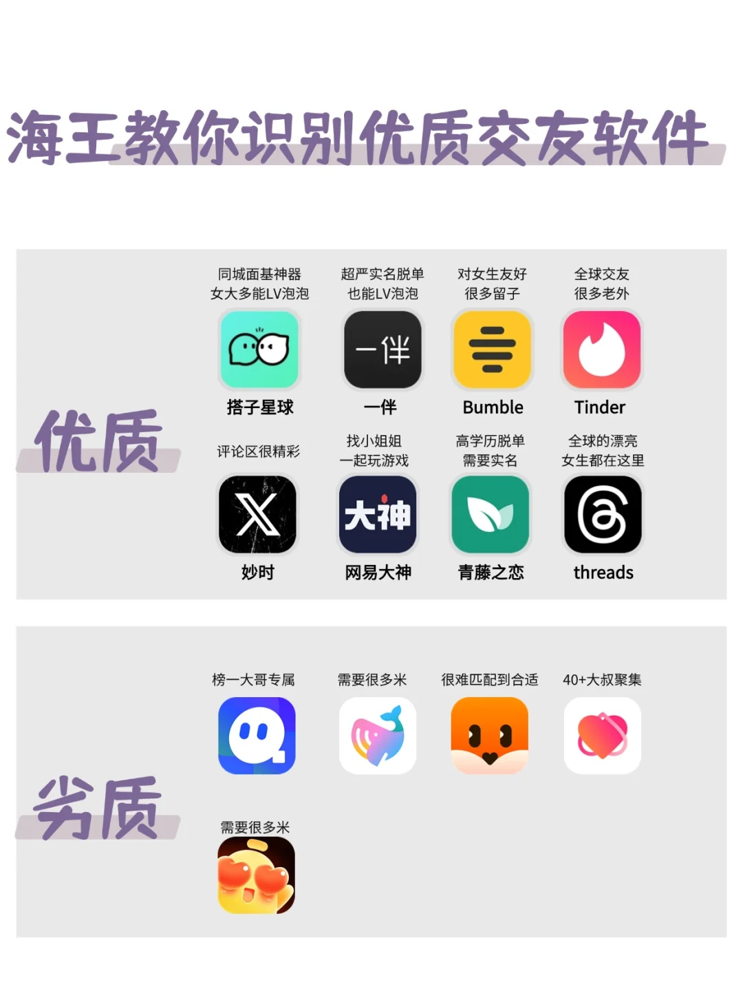 海王教你识别优质交友软件