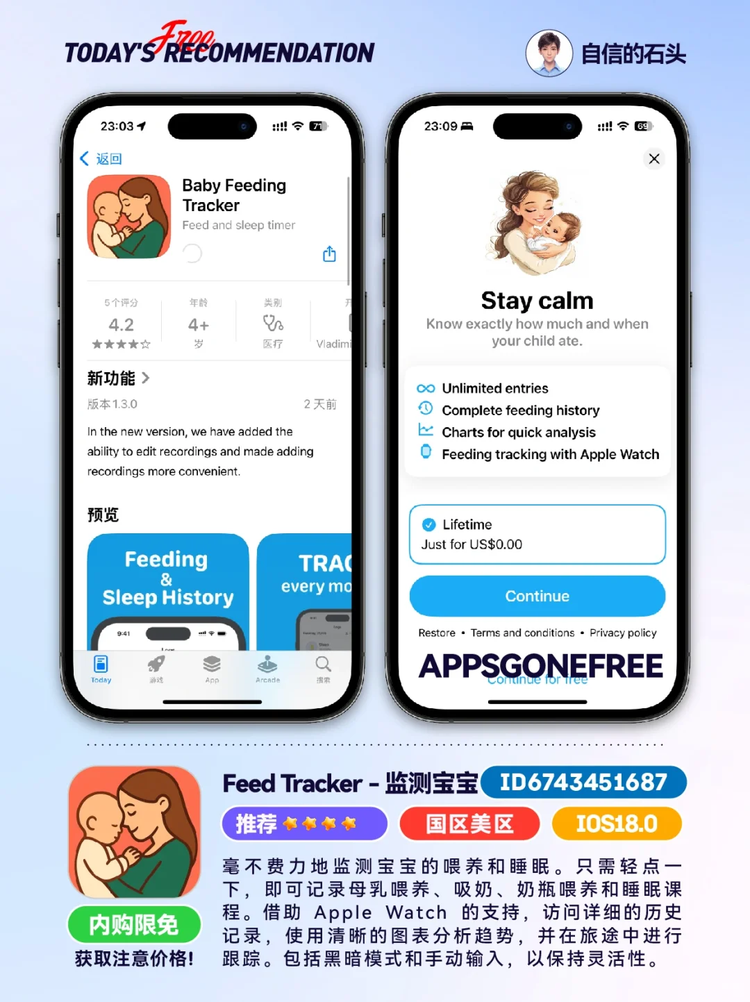 🔥不只限免0506-推荐｜限免｜石闻📱